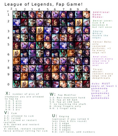 lol champion roulette.
